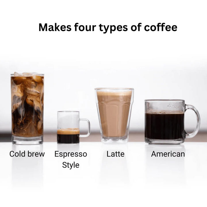 AeroPress Origineel