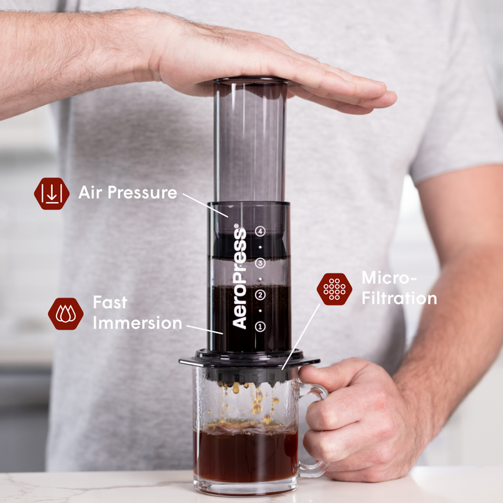 AeroPress Origineel
